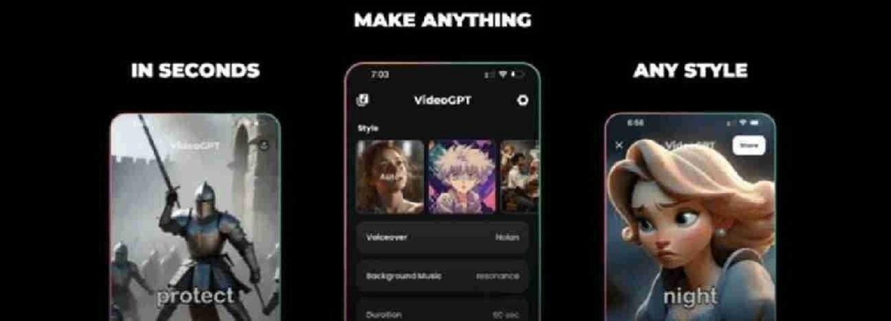 Which Free AI Video Generator App Actually Works in 2026? |...
